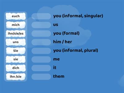 Direct object pronouns (accusative)