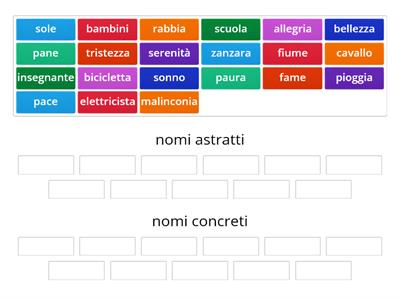 Nomi concreti e nomi astratti