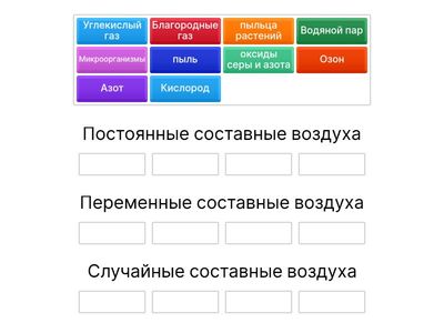 Состав воздуха