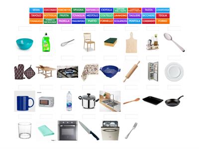 DENOMINAZIONE oggetti cucina