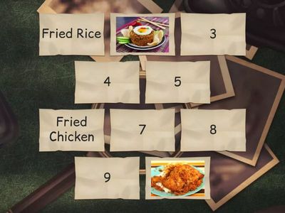 Match gambar dan kata dalam bahasa inggris kelas 3 SD by Peter Lenamah