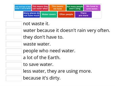 SM3 U3 Saving water split sentences