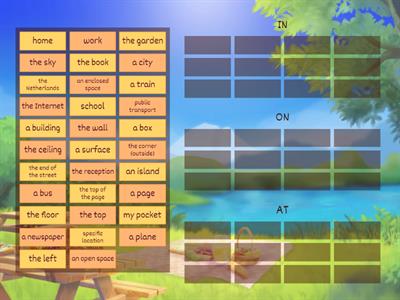 Prepositions of place IN, ON, AT