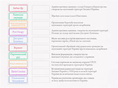 Терміни - Друга світова війна