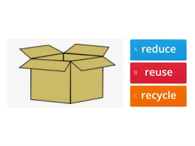 Unit 3: Reduce, Reuse, Recycle