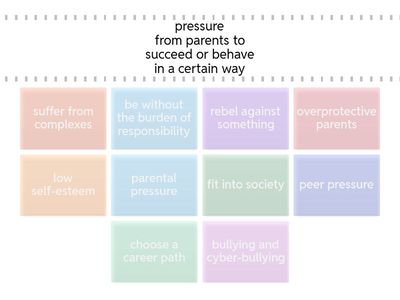 Find the Match — Youth Problems and Solutions