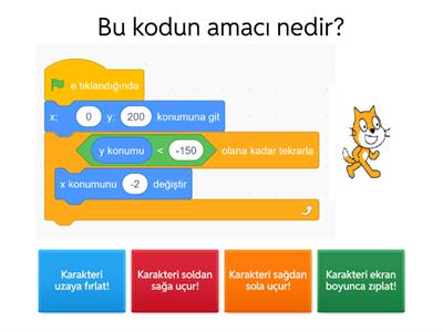Scratch Etkinliği