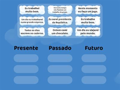 Está a acontecer? Já aconteceu ? Ainda vai acontecer? 