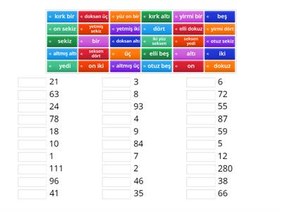 Sayılar. Количественные числительные.