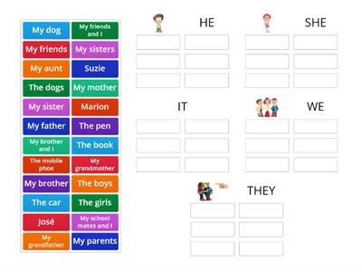 PERSONAL PRONOUNS