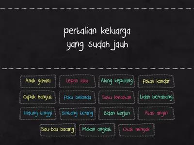 PERIBAHASA