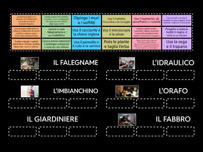 B1 - Lessico - Mestieri 2