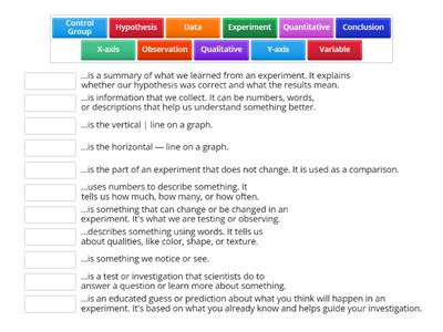 PS Scientific Inquiry