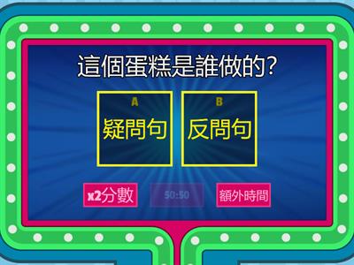 疑問句與反問句