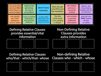 ACPB-I03-Defining/Non-definingclauses