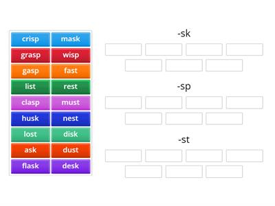 Final S blends