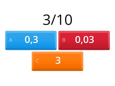 FRAZIONI DECIMALI -NUMERI DECIMALI