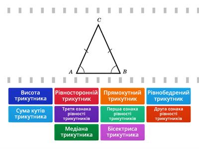 Трикутник. Ознаки рівності трикутників.