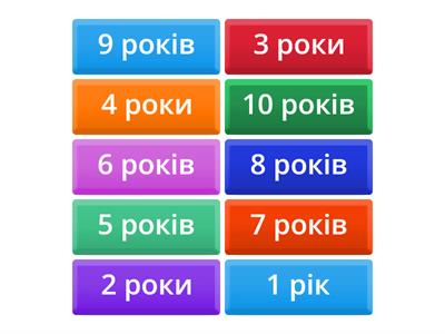 1-10 років