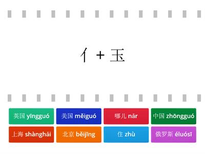 Unit 2. Lesson 6. Text 2. Radicals+new words