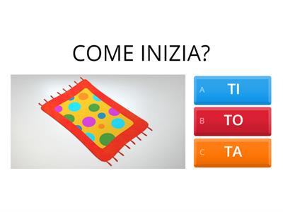 Le sillabe TA, TE, TI, TO, TU