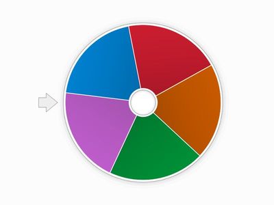 auditory:guess the country