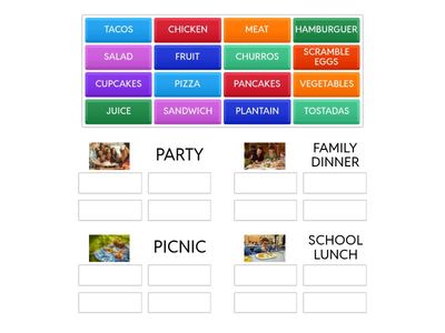 WHAT DO YOU EAT IN..