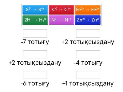 Тотығу дәрежесін анықтау