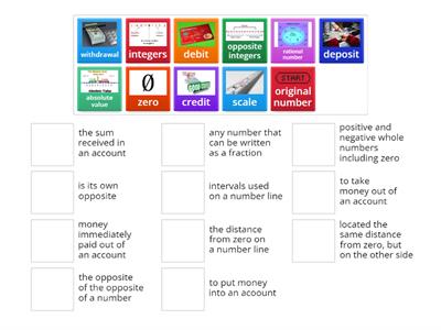 Read and recognize Integer Vocabulary