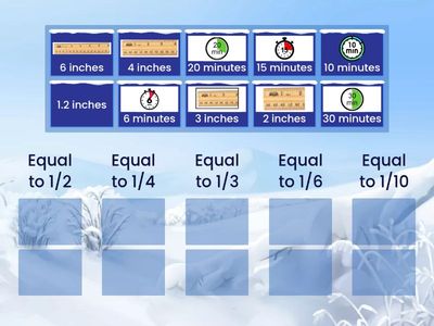 Fractions, Minutes of an hour, Parts of a Foot