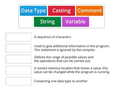 Programming Definitions