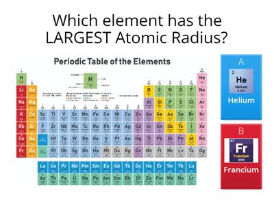 Periodic Trends Practice (WITHOUT Diagrams)