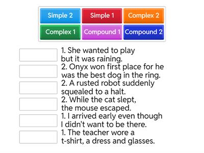 Simple Compound Complex sentences