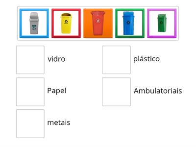 Coloque o nome do resíduo em cada lixeira conforme sua cor.  