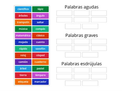 CLASIFICACIÓN DE PALABRAS SEGÚN SU ACENTUACIÓN- Giselle Cassino