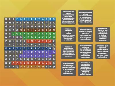 Mediación pedagógica