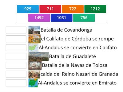 Al-Andalus: línea temporal