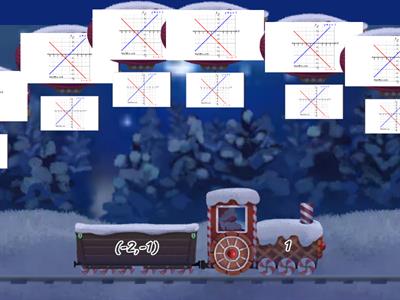 Systems of Equations & Graphs