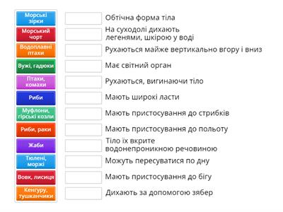 Наземно - повітряне та водне сжо 28т.