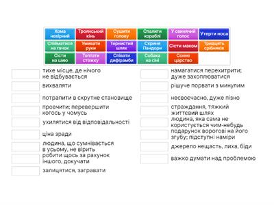 Фразеологізми НМТ/ЗНО