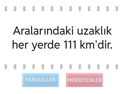 D3- Dünya Üzerindeki Konumum- Paraleller ve Meridyenler