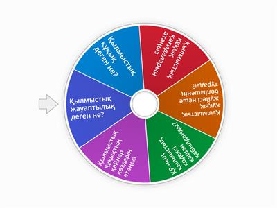 Порно алдап жатқан орыс әйелдері