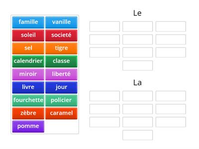 Co-construction: Travailler