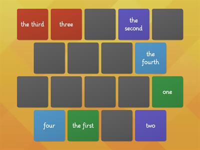 Ordinal numbers