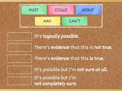 Modal verbs- Prediction and speculation