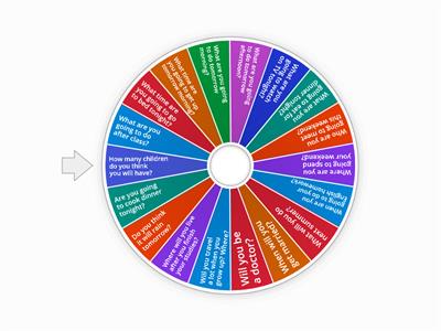 Will/going to - questions