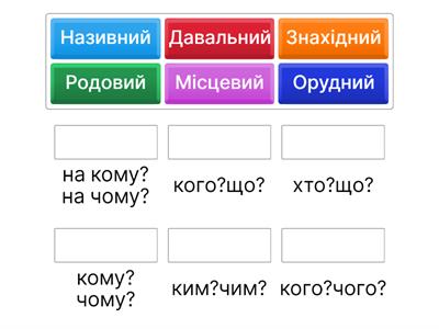 Відмінки іменника