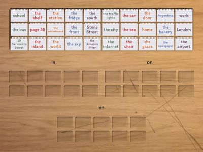 Prepositions of Place - in, on, at