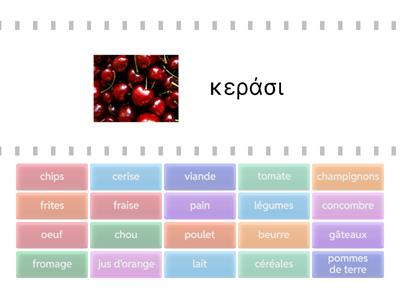  Alimentation saine - Malbouffe