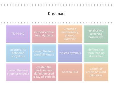 Dyslexia Milestones- matching